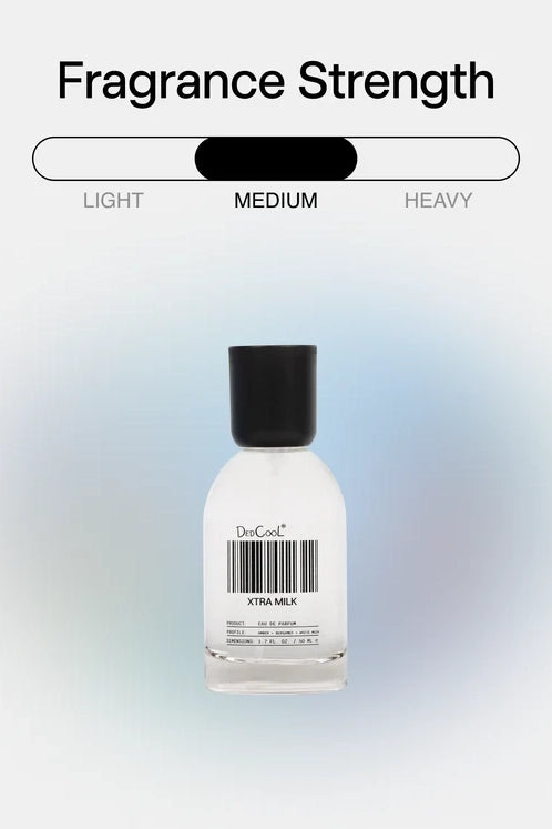Xtra Milk Fragrance Apothecary DedCool